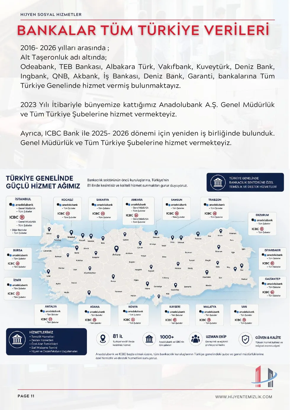 Hijyen Temizlik katalog sayfası 11